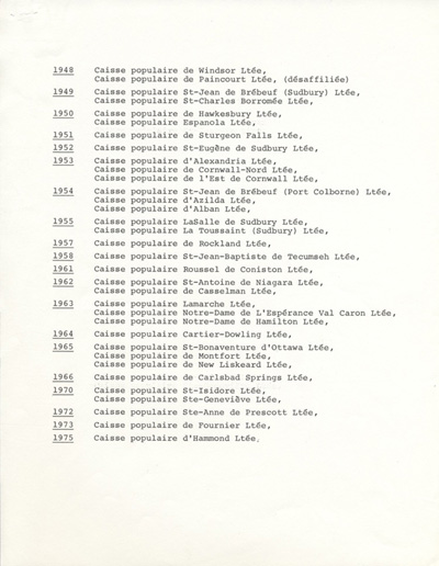 Reproduction de la deuxi&egrave;me page de la liste des caisses populaires membres de la F&eacute;d&eacute;ration des caisses populaires de l’Ontario, par ann&eacute;e de fondation,  1912-1975.
