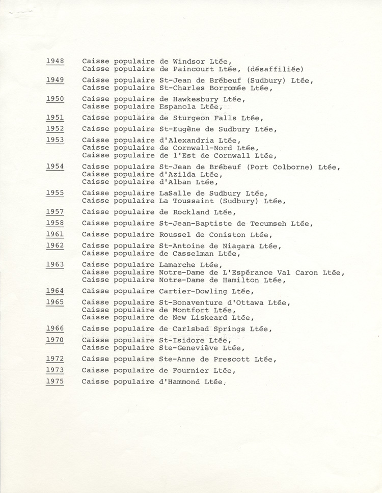 Reproduction de la deuxi&egrave;me page de la liste des caisses populaires membres de la F&eacute;d&eacute;ration des caisses populaires de l’Ontario, par ann&eacute;e de fondation,  1912-1975.