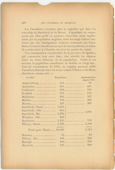Reproduction de la deux cent vingti&egrave;me page de Histoire des Canadiens du Michigan et du comt&eacute; d’Essex, Ontario de T&eacute;lesphore Saint-Pierre, comprenant des statistiques sur la population francophone du comt&eacute; d’Essex, 1851-1871, 1895.