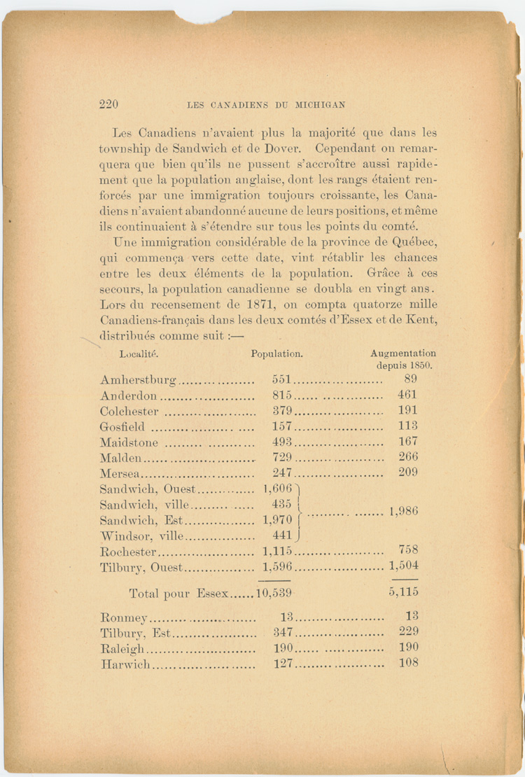Reproduction de la deux cent vingti&egrave;me page de Histoire des Canadiens du Michigan et du comt&eacute; d’Essex, Ontario de T&eacute;lesphore Saint-Pierre, comprenant des statistiques sur la population francophone du comt&eacute; d’Essex, 1851-1871, 1895.