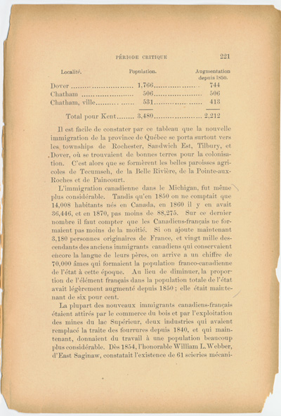 Reproduction de la deux cent vingt et uni&egrave;me page de Histoire des Canadiens du Michigan et du comt&eacute; d’Essex, Ontario de T&eacute;lesphore Saint-Pierre, comprenant des statistiques sur la population francophone du comt&eacute; d’Essex, 1851-1871, 1895.
